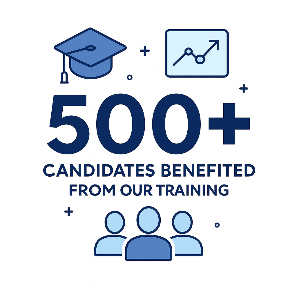 This Year, 500+ Candidates Benefited from Our Training Programs!